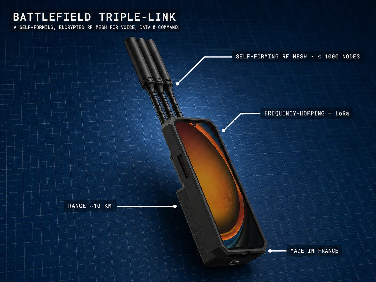 BT3L flagship radio on a technical mat, with labelled specifications.