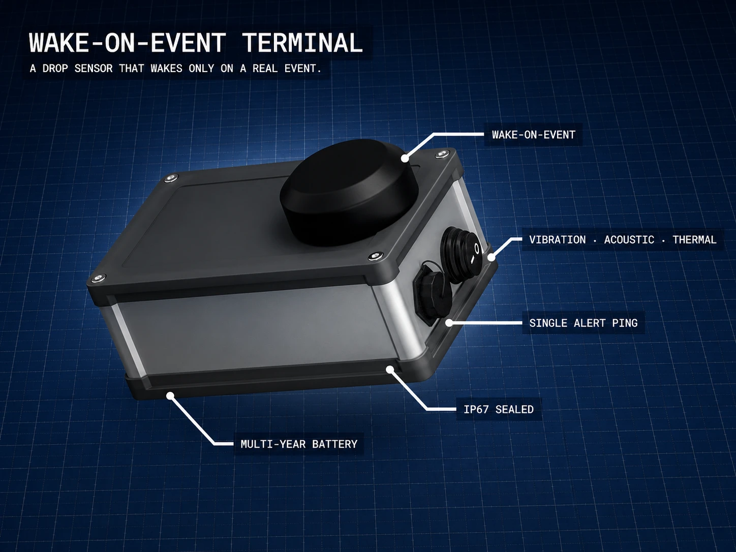 BT3L-Terminal wake-on-event sensor on a technical mat, with labelled specifications.